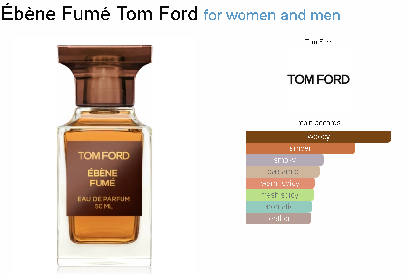 عطر ادکلن اسپرت تام فورد ابنه فیوم فراگرنس ورد (Fragrance world Tom Ford Ébène Fumé)