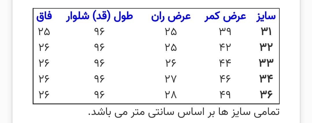 جین یخی مردانه