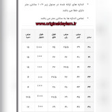 شلوار پارچه فاستونی طوسی