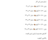 مام فیت مشکی زاپ دار